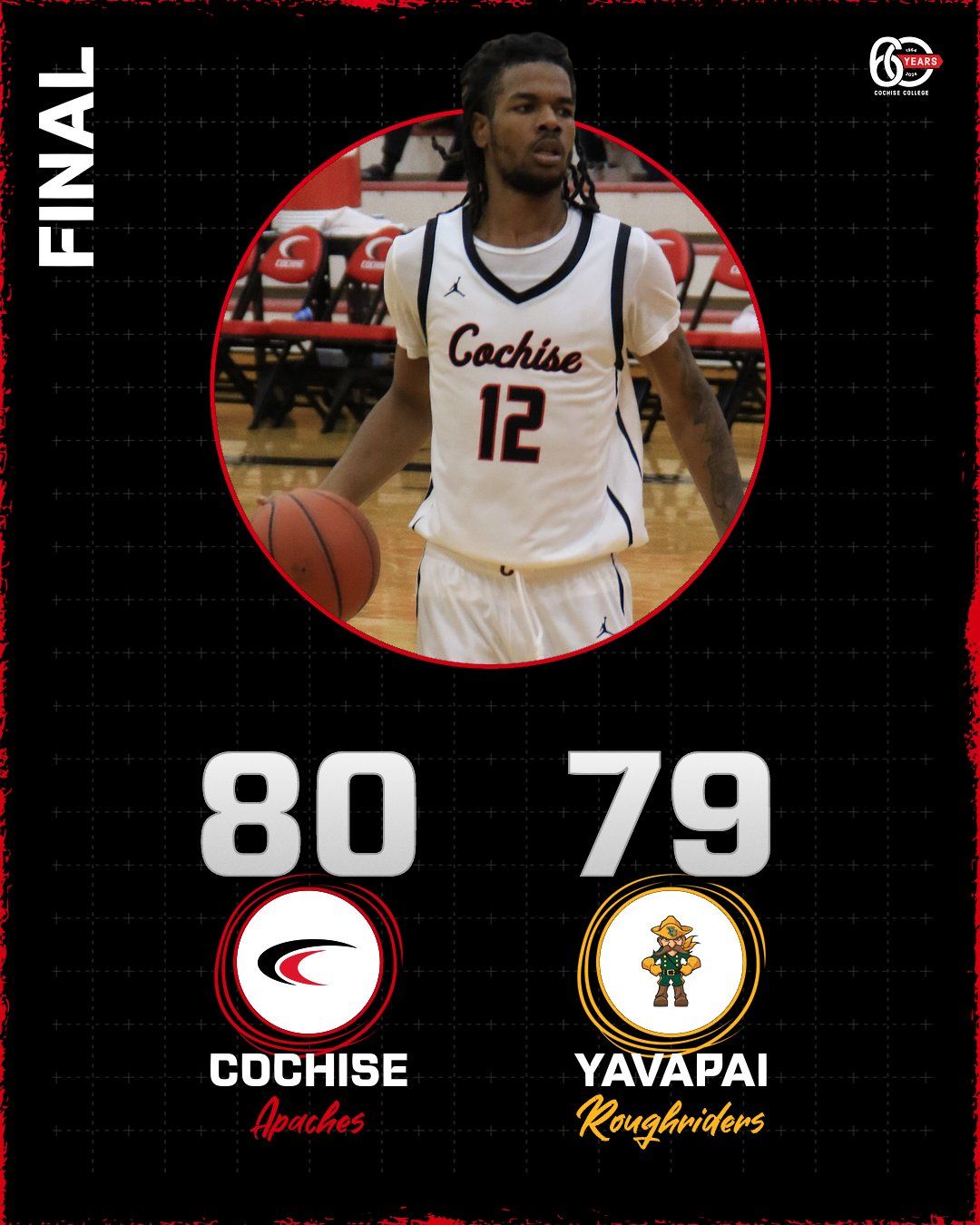 MBB defeats Yavapai